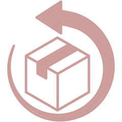 Satisfaction guaranteed